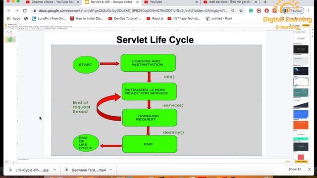 4 Servlet JSP Servlet Life Cycle | Online Training Download app from below link смотреть онлайн
