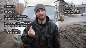 СКОЛЬКО Я СМОГ ЗАРАБОТАТЬ НА СВОЕЙ ГАЗЕЛИ ЗА 2 МЕСЯЦА В НЕ СЕЗОН!