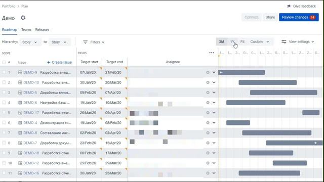 Портфолио в Jira смотреть онлайн