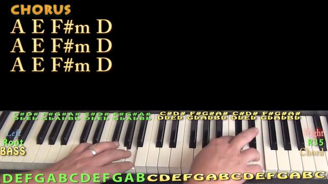 Wanna Be That Song (Brett Eldredge) Jamtrack in A Major with Chords смотреть онлайн