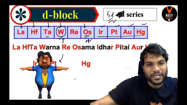 d-block ?3d,4d,5d series shorts by Arvind Arora sir #shorts #dblockelements #dblock #dblockelement смотреть онлайн