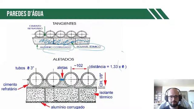Aula 05 - Componentes de Caldeiras смотреть онлайн
