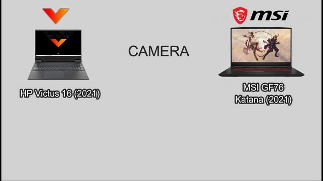 HP Victus 16 (2021) vs MSI GF76 Katana (2021) | RTX 3060 gaming laptop again. смотреть онлайн