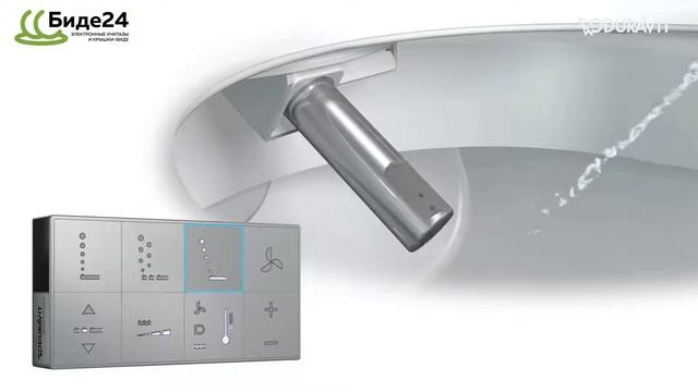Функции крышки-биде Duravit SensoWash® Starck C