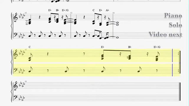 Survivor Eye Of The Tiger Piano solo смотреть онлайн