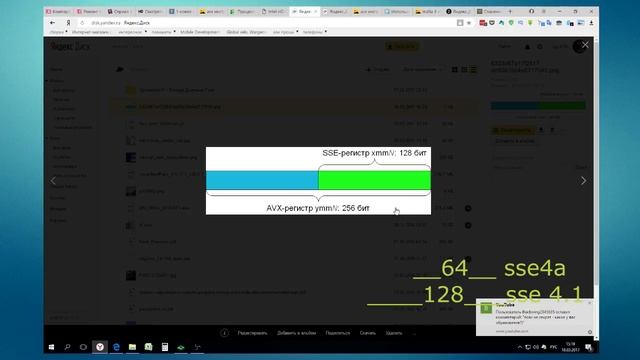 AVX-Инструкции, что это?