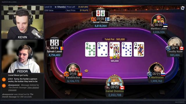 Super High Roller Poker FINAL TABLE with Fedor Holz & Kevin Martin смотреть онлайн