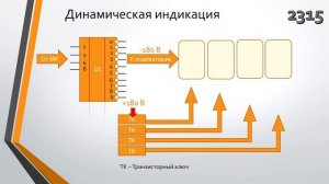 Подключение газоразрядных индикаторов к Arduino (часть 1)
