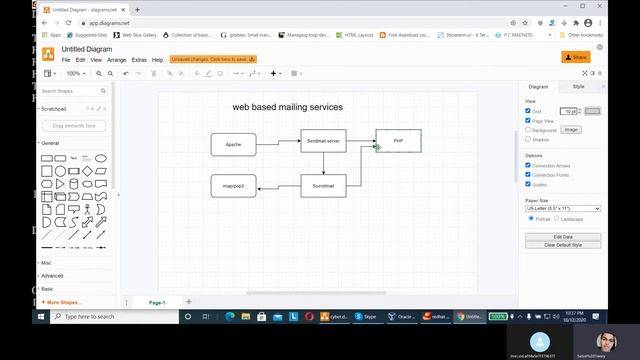 Web Based Mailing Services Project on Linux using Apache,Sendmail,IMAP and POP3 with squirrelmail смотреть онлайн