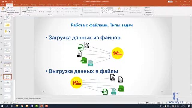 1. Общая схема работы с файлами в 1С смотреть онлайн