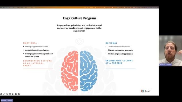 Unlocking Engineering Excellence: The EngX Culture Program смотреть онлайн