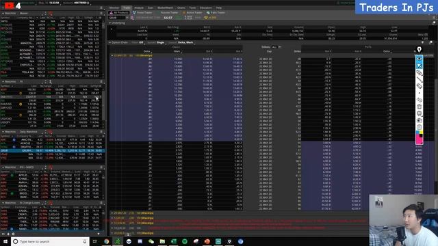 How to find the best stock options to trade: Lesson 6 смотреть онлайн
