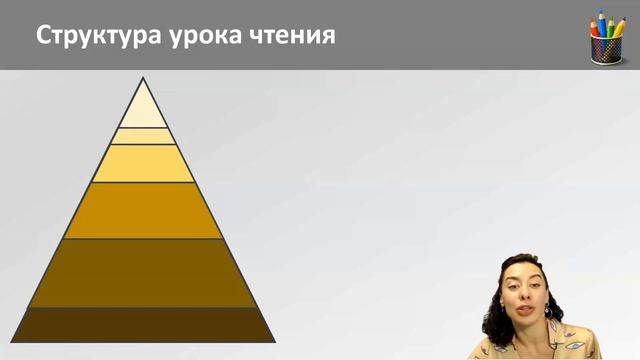 How to teach reading / Обучение чтению. Часть 1 смотреть онлайн