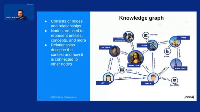 NODES 2023: Knowledge Graph-Based Chatbot смотреть онлайн
