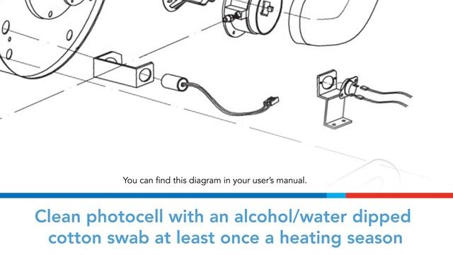 Master SilentDrive® Forced Air Heater Spring Cleaning смотреть онлайн