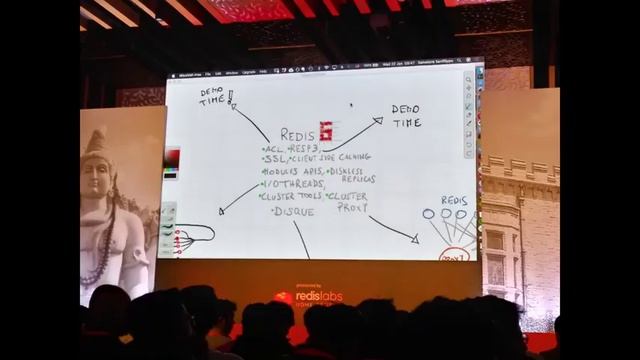 Redis New Features Presentations смотреть онлайн