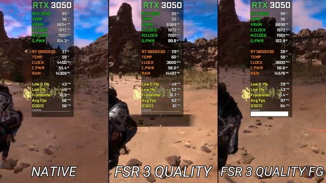 FSR 3 Frame Generation: RTX 3050 | ON Vs OFF | Native Vs FSR 3 FG (Forspoken)