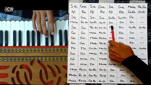 Sargam Geet for beginners | #Harmonium tutorial 04 | Guru Shekar Ganesan смотреть онлайн