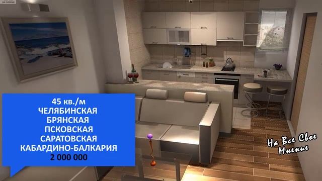 Регионы России с самыми недорогими квартирами смотреть онлайн