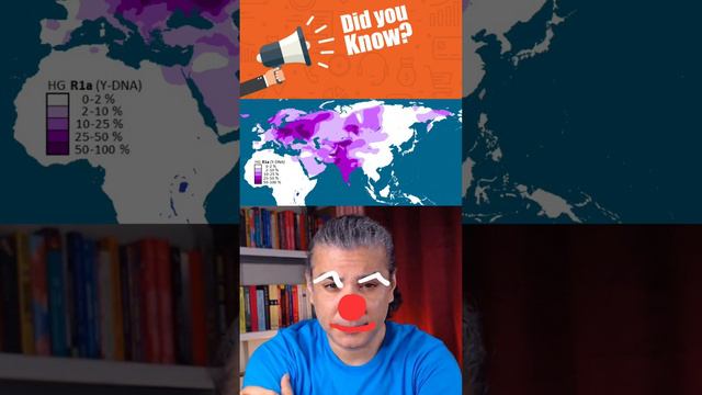 "Out of India" theory Debunked - Part 1 смотреть онлайн