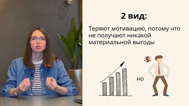 Сколько денег забирать из бизнеса? смотреть онлайн