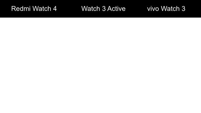 Xiaomi Redmi Watch 4 Vs Xiaomi Redmi Watch 3 Active Vs vivo Watch 3 смотреть онлайн