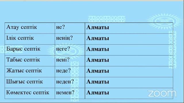 Қазақ тілінен вебинар НЗМ, БИЛ смотреть онлайн