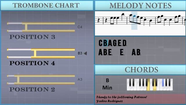 How to play I Don't Wanna Talk (I Just Wanna Dance) by Glass Animals on Trombone (Tutorial) смотреть онлайн