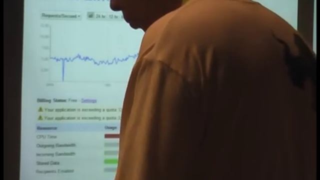 Practical Google App Engine Applications in Python (ericsk) 1/3 смотреть онлайн