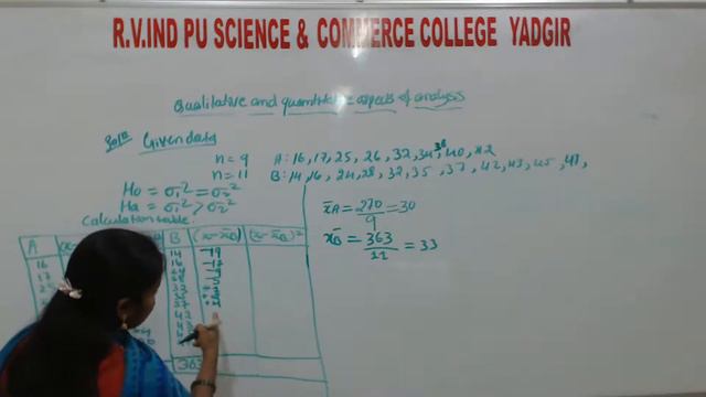 Qualitative And Quantitative Aspects Of Analysis ; B.sc V Sem ; Lecture : 10