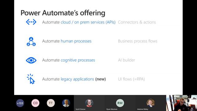 Microsoft Roadmap with Chris Huntingford смотреть онлайн