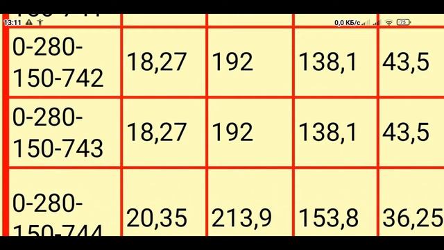 Фольксваген Пассат В3. Промывка чистка форсунок своими руками. Самодельный стенд промывки форсунок смотреть онлайн