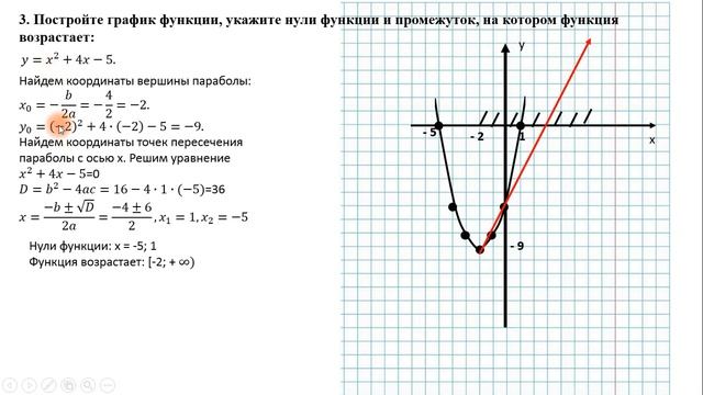 Подготовка к административной работе. Алгебра, 9 класс. смотреть онлайн