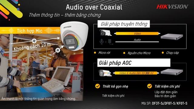 Sản Phẩm ColorVu - Camera Có Màu Ban Đêm Hikvision смотреть онлайн