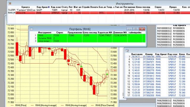 Скользящие средние и два тейка. Торговая стратегия для QUIK смотреть онлайн