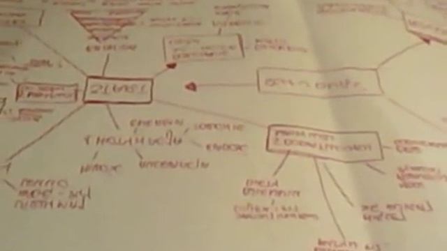 Dieta Kliniki MAYO 3/3