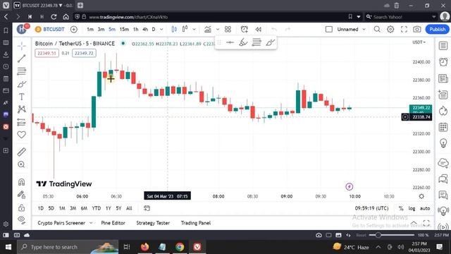 How to use tradingview multiple charts layout on one screen free смотреть онлайн