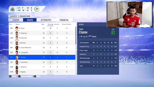 FUTURE FOOTBALL LEGENDS ON DISPLAY?! - FIFA 19 NEWCASTLE CAREER MODE #23 смотреть онлайн