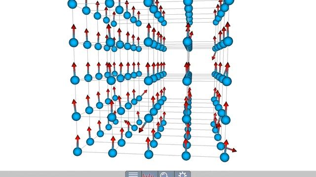 Поведение частиц в магнитном поле смотреть онлайн