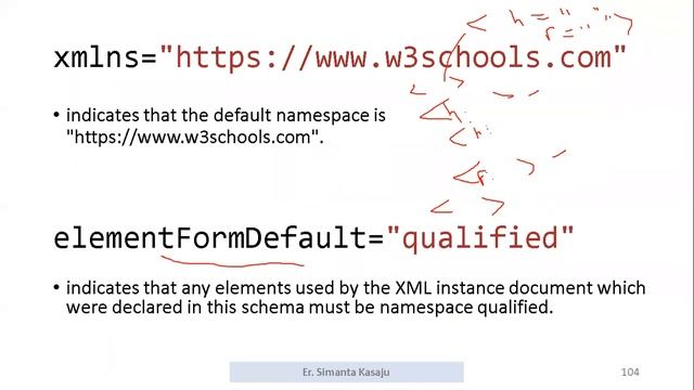 xml schema смотреть онлайн