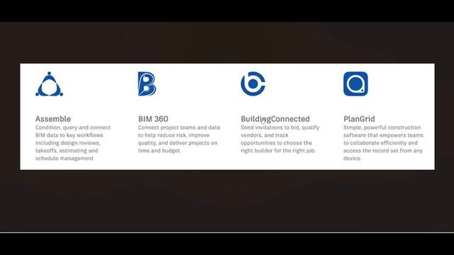 BIM 360 Vs Autodesk Construction Cloud смотреть онлайн