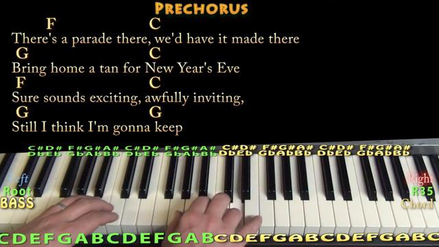 Tennessee Christmas - Piano Cover Lesson in C with Chords/Lyrics смотреть онлайн