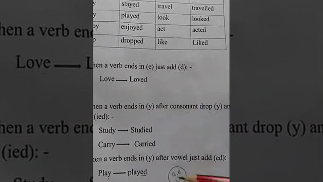 Past simple tense for primary 2 смотреть онлайн