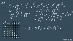 БИНОМ Ньютона | треугольник Паскаля