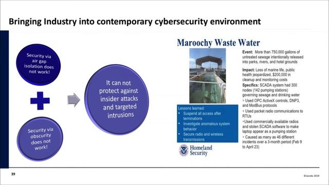 Jacobs Engineering's Perspective on IoT OT Security смотреть онлайн
