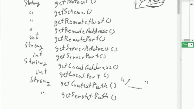 Servlets - ServletRequest, RequestDispatcher смотреть онлайн