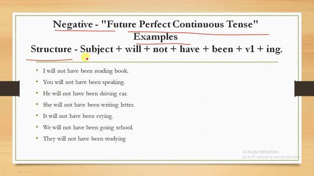 #12 Future Perfect Continuous Tense with Examples - English Grammar Tenses Course смотреть онлайн