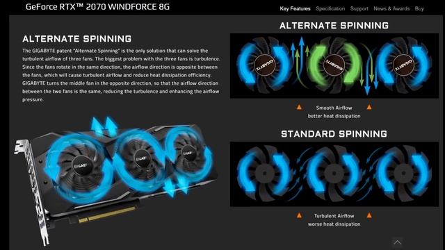 Gigabyte RTX 2070 Windforce 8GB Unboxing смотреть онлайн