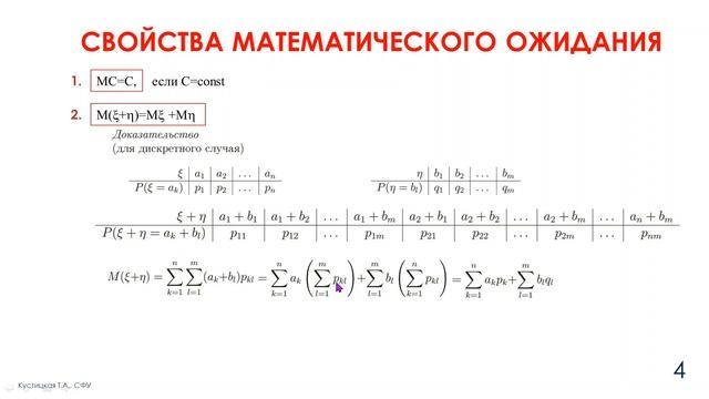 Лекция 10. Часть 1. Математическое ожидание случайной величины смотреть онлайн