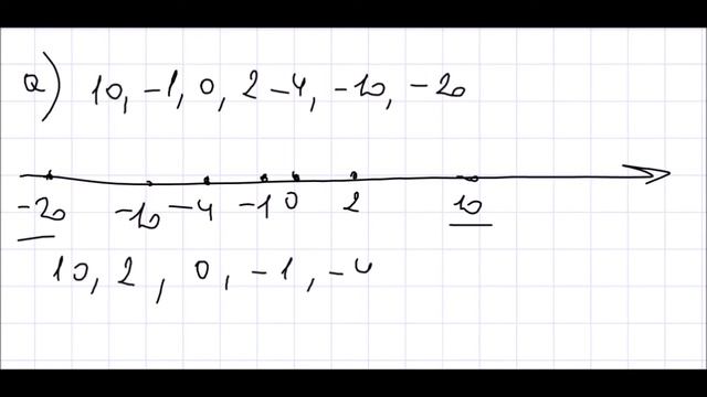 Математика 6 класс Дорофеев, Шарыгин УПР 733 смотреть онлайн